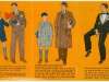 男士和男孩的外套和夹克（20世纪30年代）